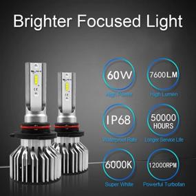 img 3 attached to Onewell 9006/HB4 LED Headlight Bulbs: S6 Series All-in-One Conversion Kit, 2PCS 60W 7600LM 6000K Extremely Bright Cool White, 3-Year Warranty