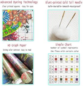 img 1 attached to 🧵 Joy Sunday Stamped Cross Stitch Starter Kit: A Sleepy Little Angel - Beginners Cross-Stitching Made Easy with Accurate Pre-Printed Pattern (11CT, 24 in X 17 in, Frameless) - Picture Printed K777