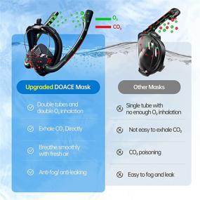 img 3 attached to Breathing Snorkeling Panoramic Anti Leak Anti Fog