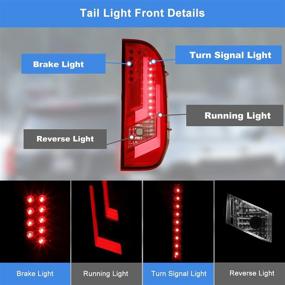 img 1 attached to NIXON OFFROAD 2014 2021 Taillights Multi Function