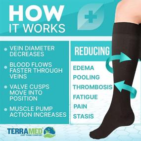 img 3 attached to 20-30 mmHg Cotton Compression Socks for Women & Men - Ideal for Circulation, Travel, Sports, Diabetics, Pregnancy (Large, Black)