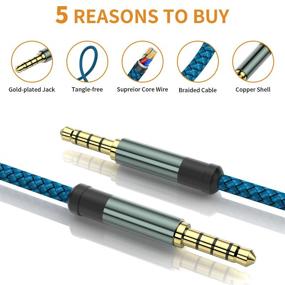 img 2 attached to 🔵 2 Pack TRRS 3.5mm Audio Cable - 5Ft MCSPER Nylon Braided Aux Cord with Mic, Car Home Stereos, Speaker, Headphones - Compatible with Sony (Blue)