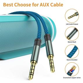 img 3 attached to 🔵 2 Pack TRRS 3.5mm Audio Cable - 5Ft MCSPER Nylon Braided Aux Cord with Mic, Car Home Stereos, Speaker, Headphones - Compatible with Sony (Blue)