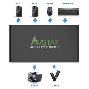 img 2 attached to 4 Port USB 3.1/3.0 Switch Selector KVM Switch for 2 Computers – Peripheral Switcher Box Hub with One-Button Swapping, IR Remote Control, and 2x USB A to A Cables