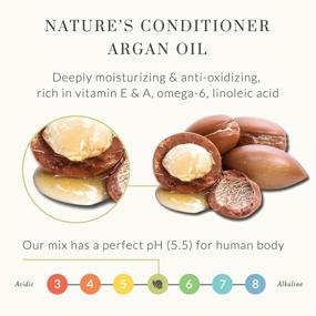 img 2 attached to Ultimate Hydration for Soft, Shiny Hair: Tree To Tub's pH 5.5 Balanced Moisturizing Argan Oil Conditioner with Mint Essential Oil - 8.5 oz