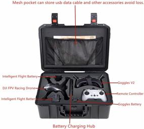 img 3 attached to Waterproof Suitcase DJI FPV Drone