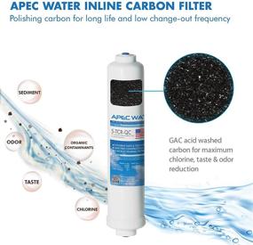 img 2 attached to 💧 APEC 5 TCR QC Connect Water Standard: Ensuring Reliable and High-Quality Water Testing