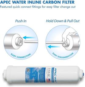 img 1 attached to 💧 APEC 5 TCR QC Connect Water Standard: Гарантия надежного и высококачественного водного тестирования