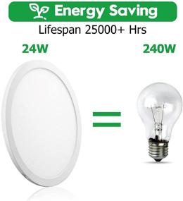 img 1 attached to 2PK Dimmable Basement Recessed Ceiling Lights with Flicker-Free Technology