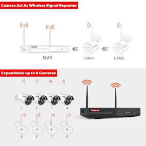 img 3 attached to Raynon 8CH Wireless Camera Security System with 1080P NVR, 📷 4 Indoor/Outdoor IP66 Wireless Cameras (2.0 Megapixel), and Preinstalled 2TB HD