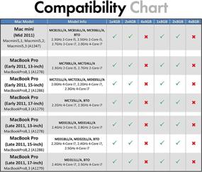 img 2 attached to 💾 16GB A-Tech RAM Upgrade Kit for Apple MacBook Pro (Early/Late 2011), iMac (Mid 2010 27 inch 4-Core, Mid 2011 21.5/27 inch), Mac Mini (Mid 2011) - DDR3 1333MHz PC3-10600 204-Pin SODIMM Memory