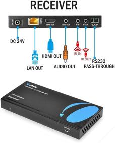 img 2 attached to OREI 1x4 HDMI Extender Splitter HDBaseT 4K: Multiple Over Single Cable CAT6/7, 4K@60Hz, HDCP 2.2, IR Remote Control, HDR, Up to 400 Ft Range, Low Latency, Full Support