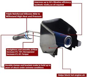 img 3 attached to Улучшите производительность с помощью фильтра холодного воздуха Jit и теплозащитного экрана диаметром 4 дюйма для Dodge Ram 1500 1994-2001, Ram 2500 V8 5.2L 5.9L 1994-2002 (синий).