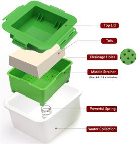 img 3 attached to 🥦 Green Tofu Press: Efficient Water Removal, Enhanced Taste - Cheese Drainer, Dehydrator, Dishwasher Safe