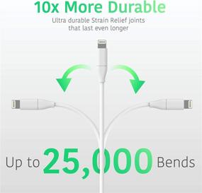 img 2 attached to ⚡ Lightning Cable Pack for iPhone Chargers