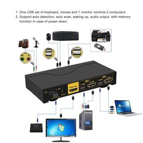 img 2 attached to 🎮 CKLau Ultra HD 2 Port HDMI 2.0 Cables KVM Switch: High-Resolution Audio and USB Hub for Windows, Linux, Mac, Raspbian, Ubuntu