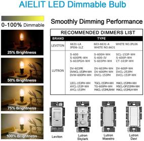 img 3 attached to Dimmable AIELIT Equivalent Filament Bathroom