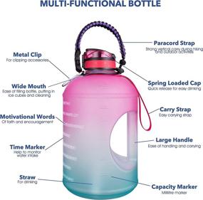 img 2 attached to Oliv One Gallon Water Bottle - Leak Proof and Sturdy with Straw - Motivational Times to Drink - Ideal Jug for Fitness, Gym & Outdoor Sports