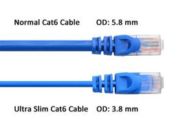 img 2 attached to 🔵 High-performance 5-Pack of Snagless Short Cat6 Ultra Thin Ethernet Cables in Blue - 7 ft by Cable Matters