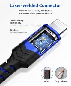 img 1 attached to 🔌 JSAUX Lightning Cable - Certified Upgraded Compatible