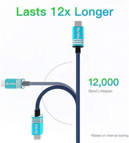 img 1 attached to USB Type C Cable Fast Charging 3A (10FT 2-Pack) Computer Accessories & Peripherals