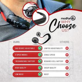 img 1 attached to 🌬️ Stay Cool Anywhere with Modfamily Portable Neck Fan - 360° Rotatable & Rechargeable