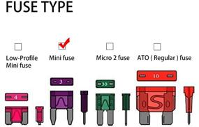 img 1 attached to Industrial Electrical Circuit Mini Blade Fuse Holder