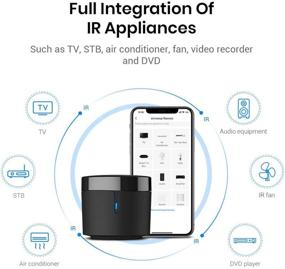 img 1 attached to 📱 BroadLink RM4mini Smart Remote Hub: WiFi IR Blaster for TV Remote, Smart AC Control, Alexa/Google Home/IFTTT Compatible