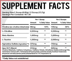 img 1 attached to Primeval Labs Ape Sh*t Pre-Workout Powder Energy Drink | Supports Pumps & Focus | Beta Alanine Blend | Enhanced Performance | Sustained Energy | Nitric Oxide Boost | Smashberry Flavor | 40 Servings