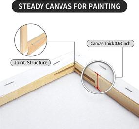 img 1 attached to Stretched Canvases Painting Acrylic Pouring