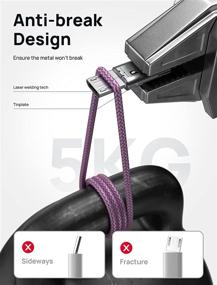 img 2 attached to 📱 JSAUX Purple Micro USB Cable Android Charger, 2-Pack 6.6FT Nylon Braided Cord Compatible with Galaxy S7 S6 J7 Edge Note 5, Kindle, MP3 and More