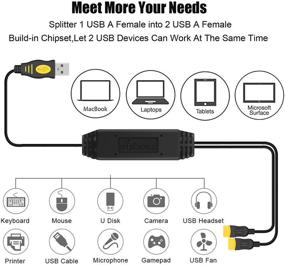 img 2 attached to Кабель разветвитель USB Hub Y Splitter - wishacc разветвительный кабель USB Male на 2 Female Adapter - 1 в 2 выхода.