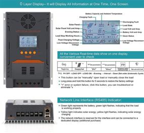 img 2 attached to Высокопроизводительный солнечный контроллер заряда Temank 100A MPPT: 12V / 24V DC Auto, Max 96V, 1300W / 2600W Входной регулятор солнечной панели для гелевого герметичного аккумулятора и настройки таймера нагрузки