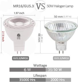 img 3 attached to 🌳 Enhanced Halogen Alternatives: Advanced Landscape Lighting Replacement