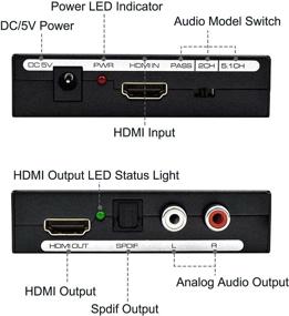 img 2 attached to Аудио экстрактор Musou HDMI: преобразователь HDMI в HDMI + оптический Toslink + RCA стерео выход для видео и аудио 1080P, черный.