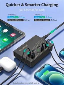 img 2 attached to 🔌 Powstick USB Charger Station: 8 Port Charging Hub with 60W Power, 3 Mixed Cables, Desktop Compact Design - Compatible with Phones, Tablets, and More!