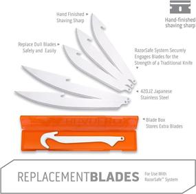 img 3 attached to 🔪 Superior Outdoor Edge RazorSafe Replacement Knife Blades for Ultimate Cutting Precision