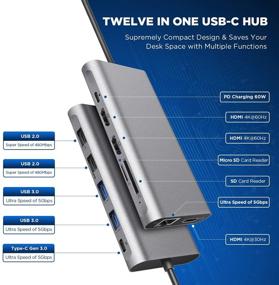 img 2 attached to 12-in-1 USB C Docking Station: Triple 4K HDMI, PD Charging, Type C Ports, Card Reader - Mac Pro, Type C Devices
