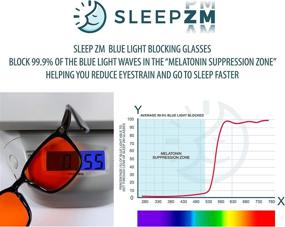 img 2 attached to 👓 High-Performance 99.9% Blue Light Glasses - Computer & eSports Gaming Glasses with Anti-Glare & Anti-Fatigue Filters for Enhanced Sleep, Eye Strain Relief, Headache & Migraine Prevention - Achieve a Better Lifestyle