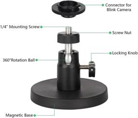 img 2 attached to 🔧 Magnetic Mount for Blink Cameras: Easy Attachment to Steel or Magnetic Surfaces, No Tools Needed