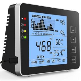 img 4 attached to GZAIR Temperature Relative Mountable: Advanced 0-5000ppm Sensing for Precise Monitoring