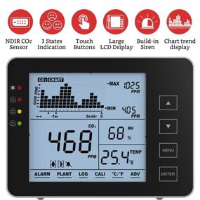 img 3 attached to GZAIR Temperature Relative Mountable: Advanced 0-5000ppm Sensing for Precise Monitoring