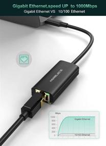 img 2 attached to 🔌 High-Speed USB C to Ethernet Adapter: Morelecs RJ45 to Thunderbolt 3 Type C Gigabit Ethernet LAN Network Adapter - MacBook Pro/Air, Dell XPS, Surface Book 2, iPad Pro Compatible