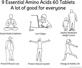 img 3 attached to 🌞 Sunshine Biopharma: The Perfect Tablet for General Wellness, Recovery, and Endurance - All 9 Essential Amino Acids, Mood Enhancement, Performance Boost, and Muscle Loss Prevention