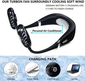 img 2 attached to RELIGES Ice Cooling Hands Free Personal Air Conditioner Neck Fan - 3000mAh USB Rechargeable Neck Fans with 3 Speeds, Headphone Design for Travel, Sports, Office, Outdoor, Indoor