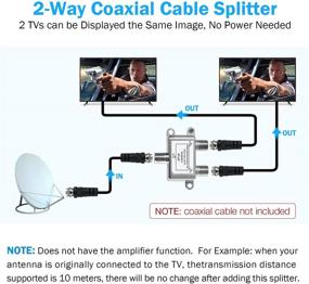img 2 attached to 🔌 NEWCARE Digital 2-Way Coaxial Cable Splitter 5-2400MHz - RG6 Compatible - Satellite/Cable TV and Internet - CATV Antenna System