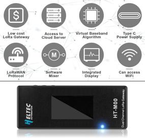 img 3 attached to 📶 Недорогой WiFi-шлюз HT-M00 - двухканальная 868-915 МГц Lorawan Lora-шлюз с чипом ESP32 Sx1276, 5 В, встроенная антенна, идеальное решение для умных семейных приложений LoRa.
