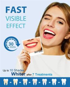 img 3 attached to 🦷 VAKKER 28 Non-Sensitive Teeth Whitening Strip Kit - Fast-Result, 30 min Whitener for Tooth Whitening, Up to 10 Shades Whiter. Remove Coffee & Smoking Stains