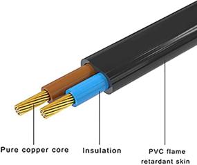 img 2 attached to 🔌 SatelliteSale 2 Prong Replacement Power Cord - 6 FT - Compatible with Play Station, Xbox, Printer, TV, Computer & More (Square&Round Connector)