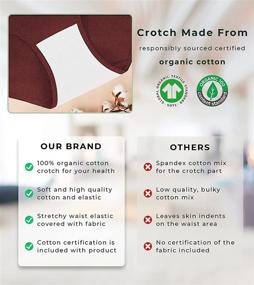 img 3 attached to 🩲 NudiCate: Empowering Women with Breathable Waisted Underwear – Stylish & Comfy!